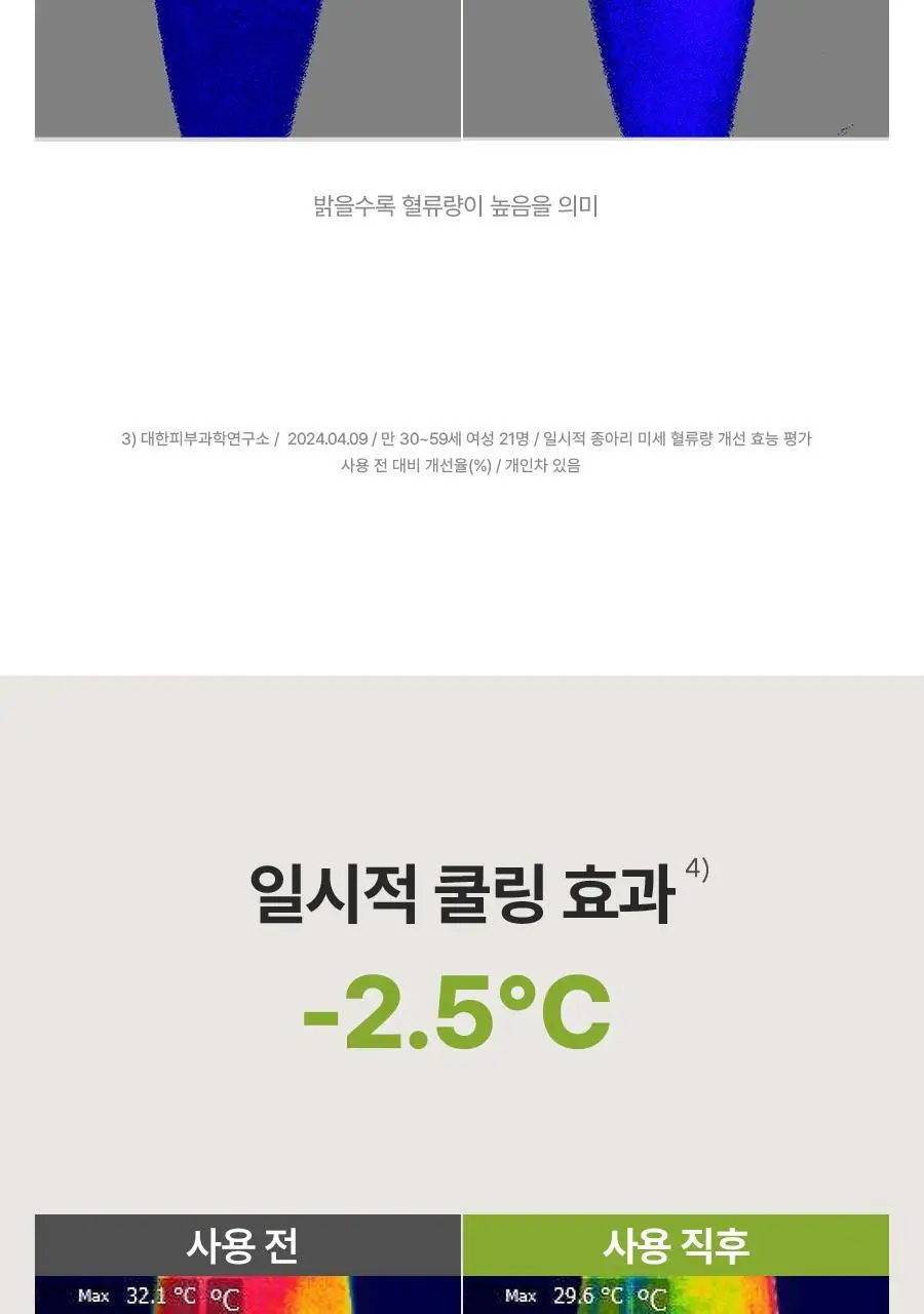 [종아리 붓기/셀룰라이트 개선] 아로마티카 서큘레이팅 마사지 크림 100ml 상세페이지 15